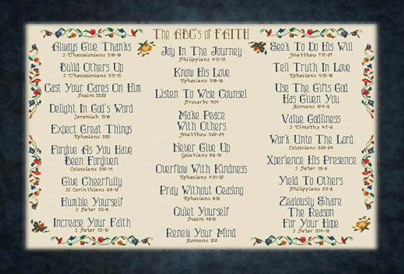 The ABC's of Faith